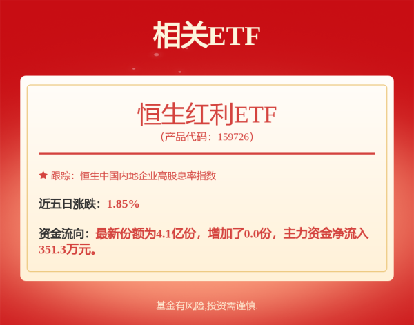 深资管 宏创控股635亿元“蛇吞象”重组：山东前首富家族全力运作，股价却差点跌停