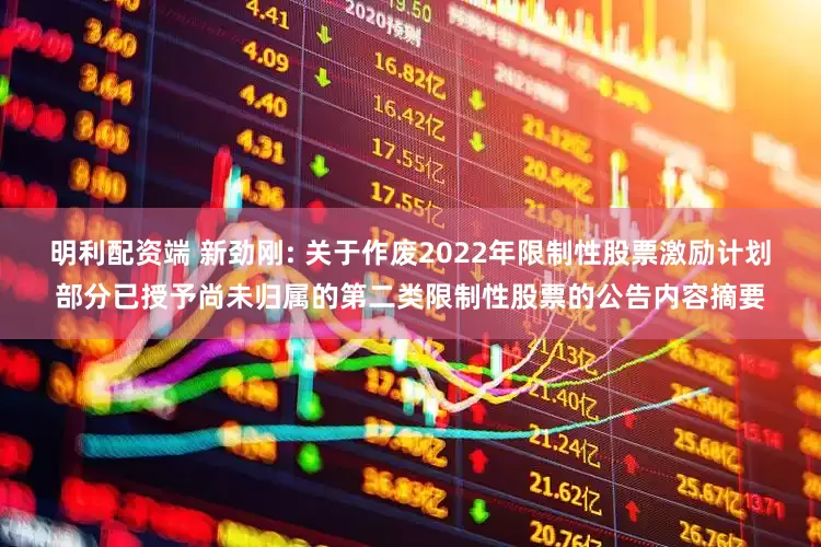明利配资端 新劲刚: 关于作废2022年限制性股票激励计划部分已授予尚未归属的第二类限制性股票的公告内容摘要